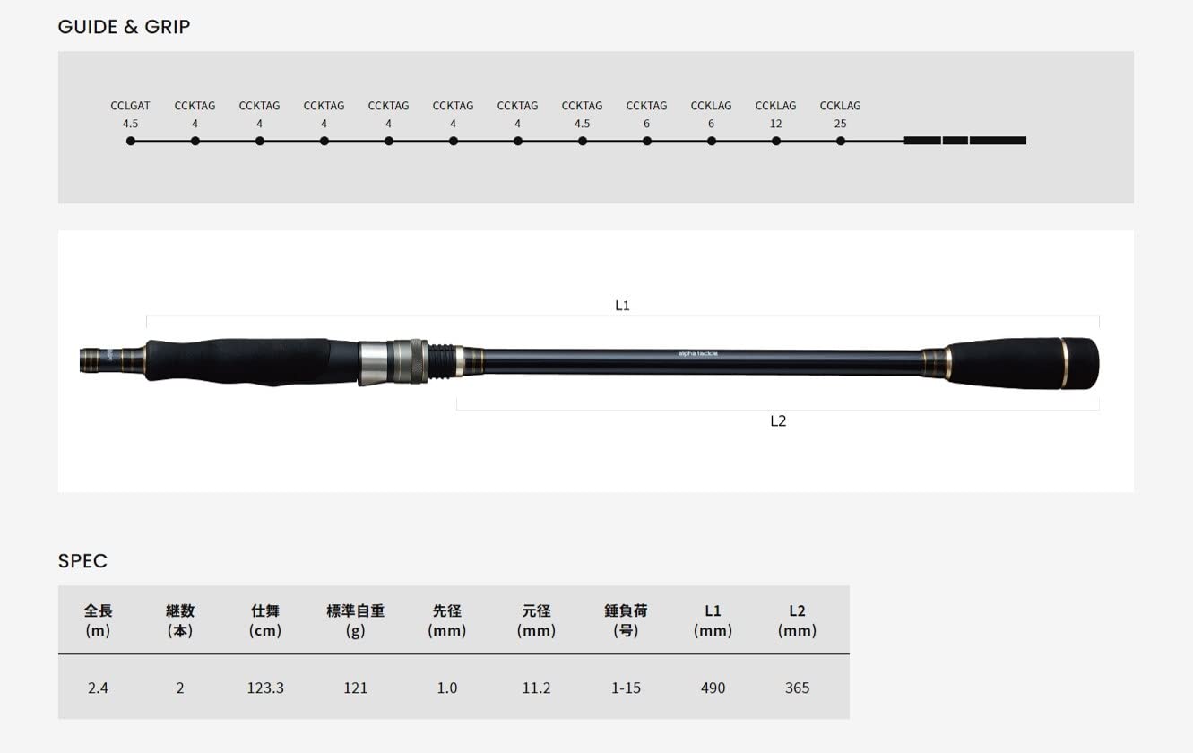 Amazon | アルファタックル(Alpha Tackle) ロッド 船竿 KANEI